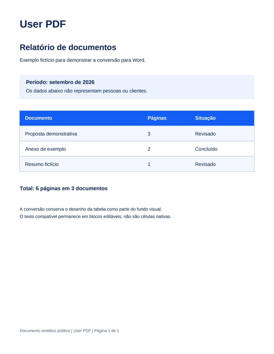 Word convertido: aparência da página e desenho da tabela preservados