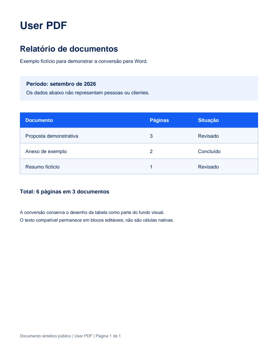PDF original: relatório fictício com título azul e tabela de três registros